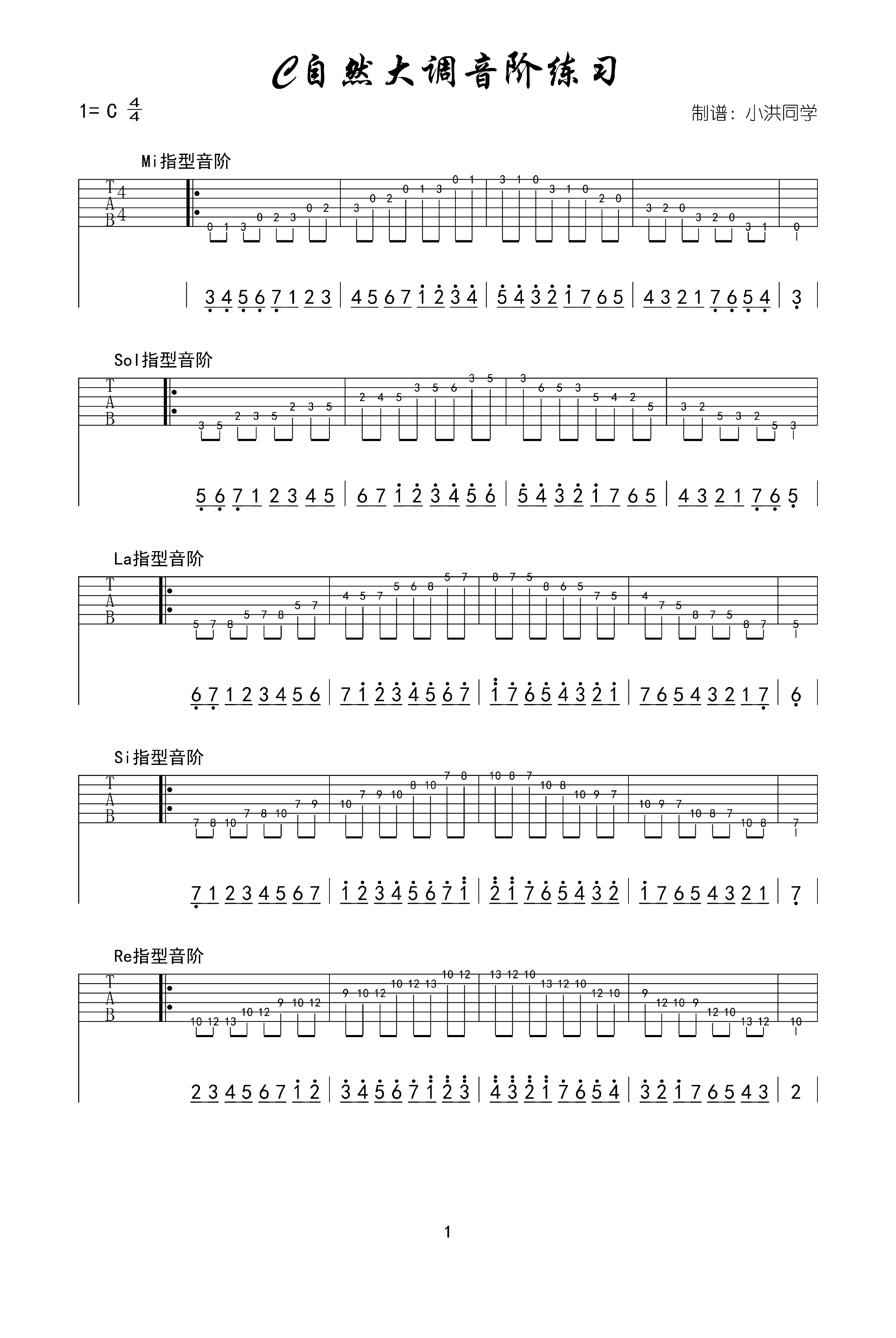 吉他音阶练习----一个八度的和弦琶音（4）----从7音出发 - 知乎