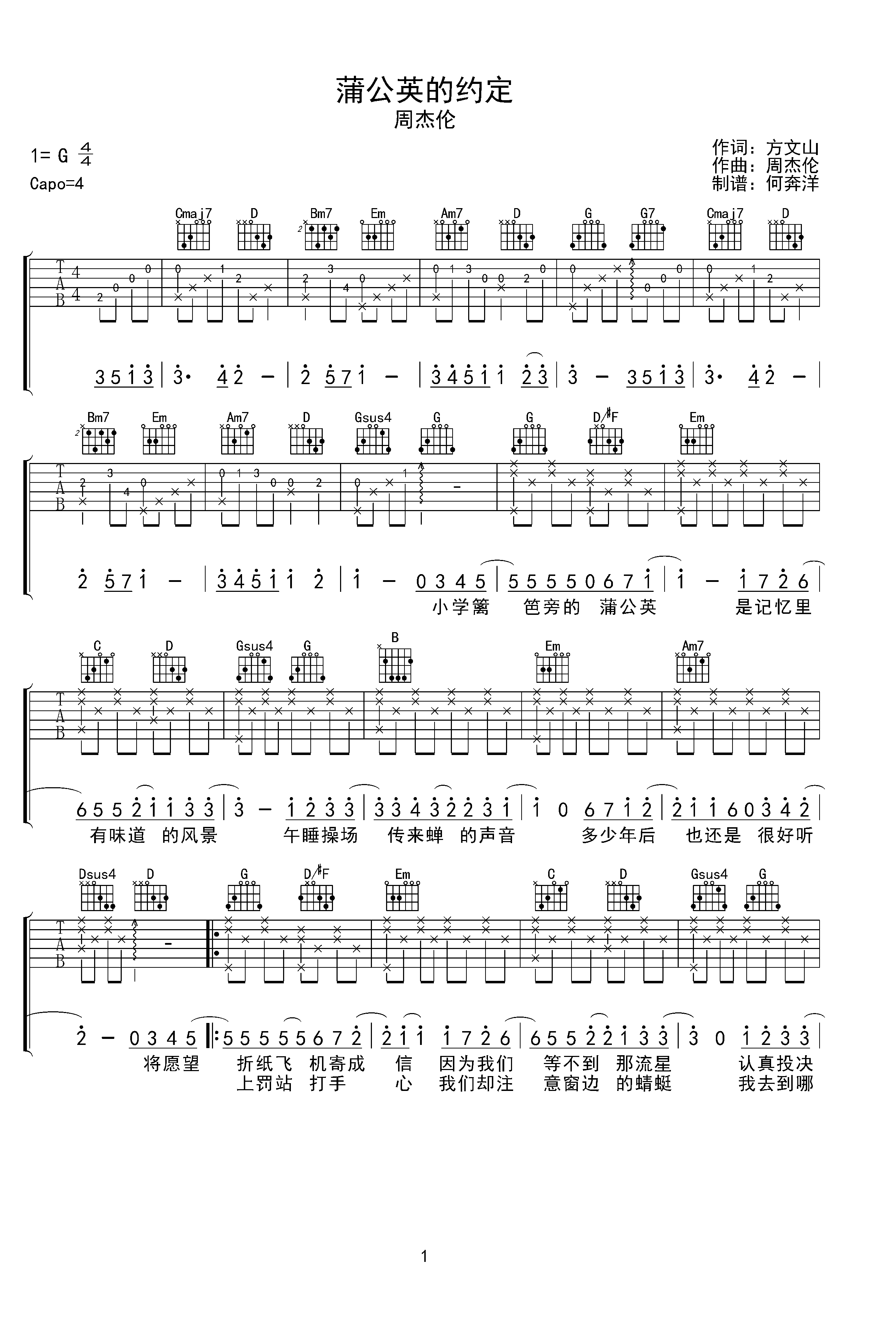 吉他六线谱下面的数字图片