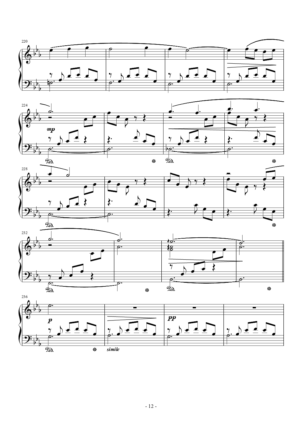 広橋真紀子-風の谷のナウシカ（李小熊改编）