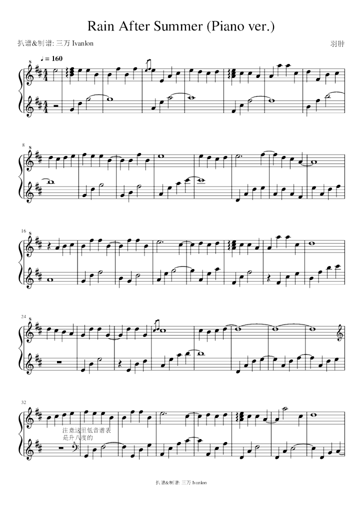 作者:羽肿 扒谱:fenggh46版23215 浏览2019-05-10 发布下载打印收藏