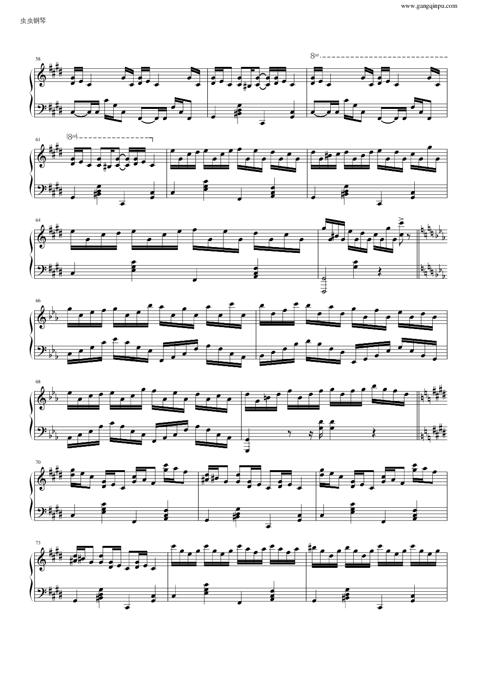 克罗地亚狂想曲（做了优化的纯正版）