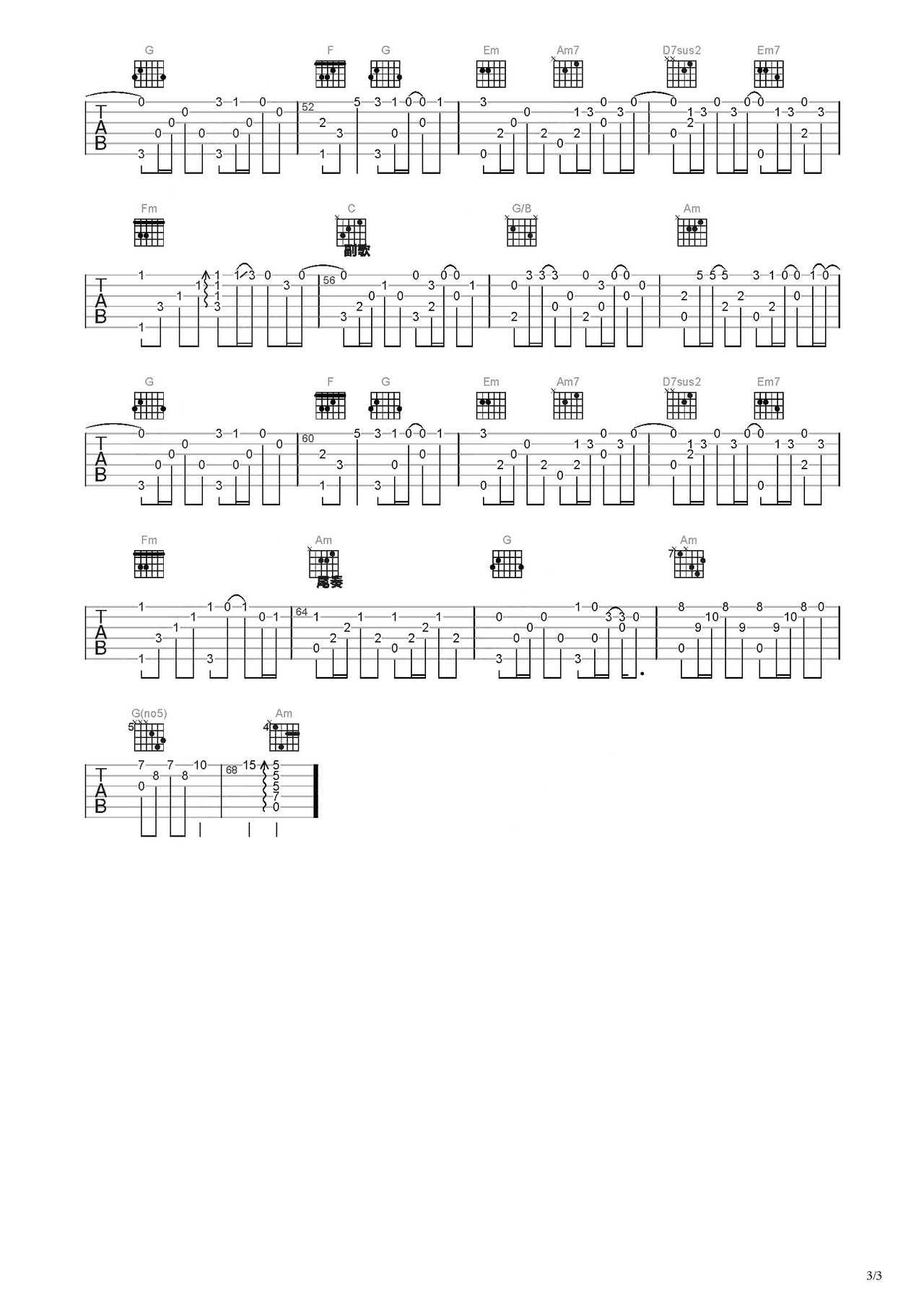 可惜没如果吉他谱_林俊杰_C调吉他谱附教学视频-吉他派