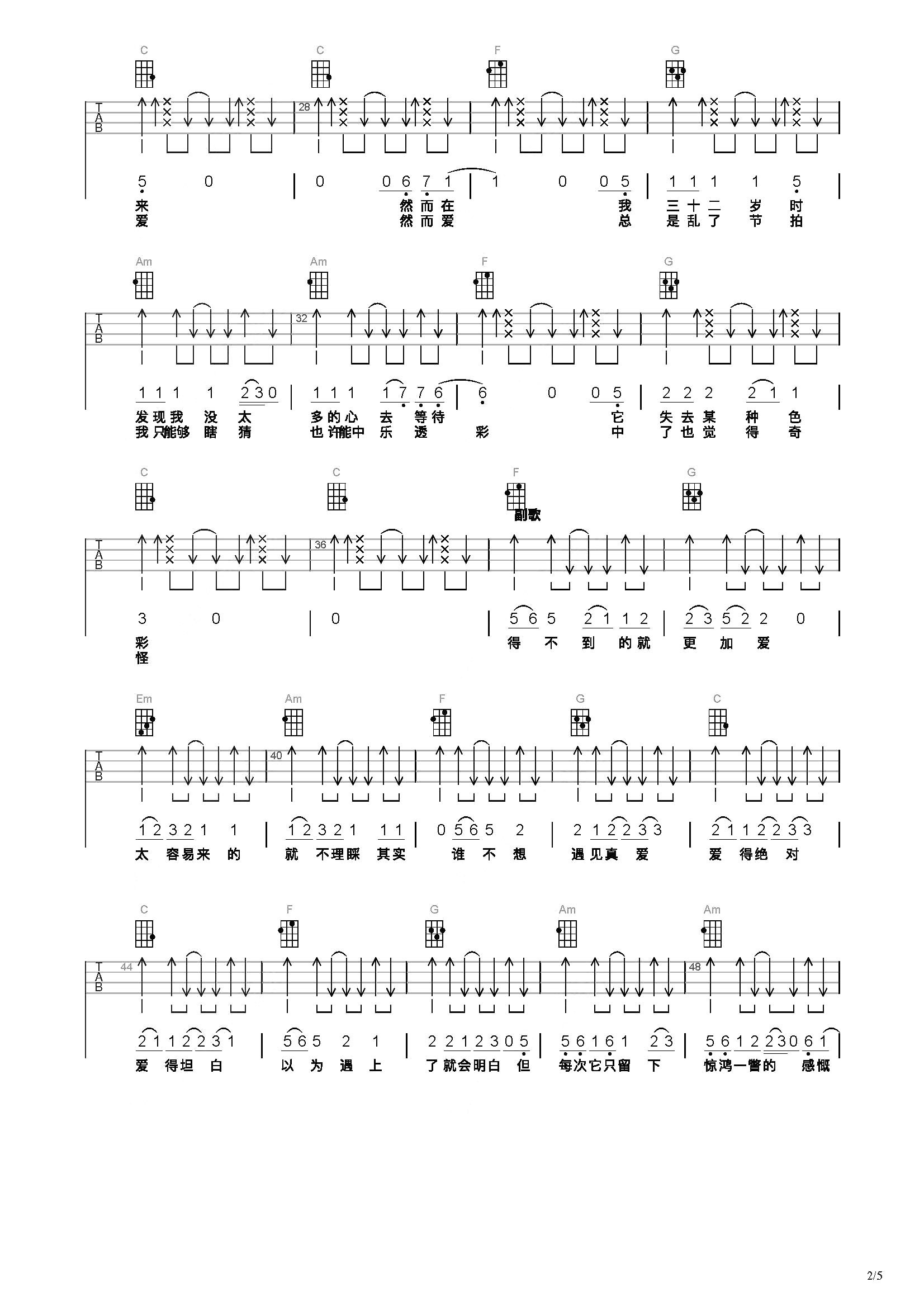 蔡健雅《越来越不懂》吉他谱-B调原版六线图谱-吉他控