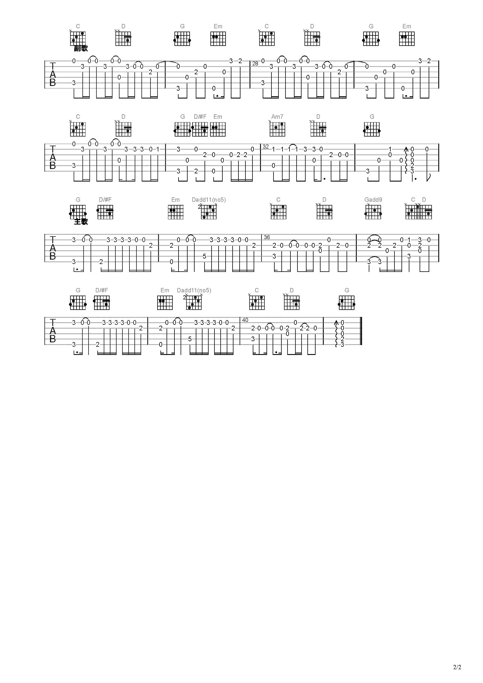 阿拉斯加海湾吉他谱-指弹谱-c调-虫虫吉他