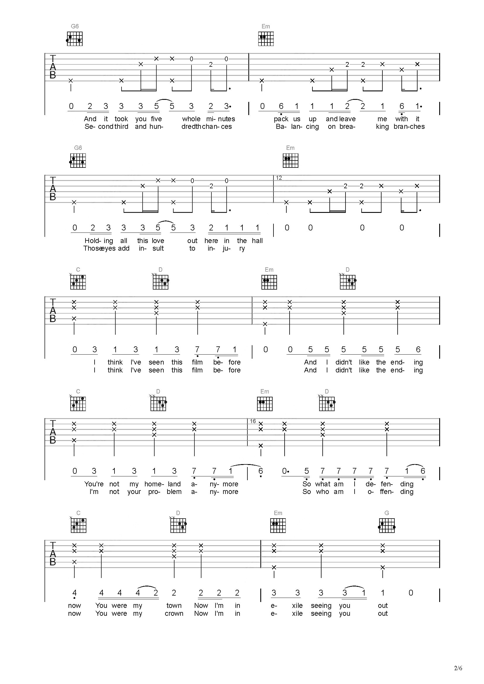 ACDC – If You want Blood You Got it – Guitar transcription – Music ...