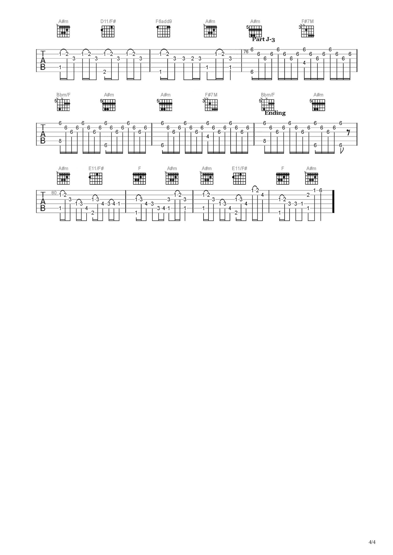 《克罗地亚狂想曲》指弹曲谱图片 - 吉他谱 选用C调指法编配 - 中级谱子 - 六线谱(独奏/指弹谱) - 易谱库
