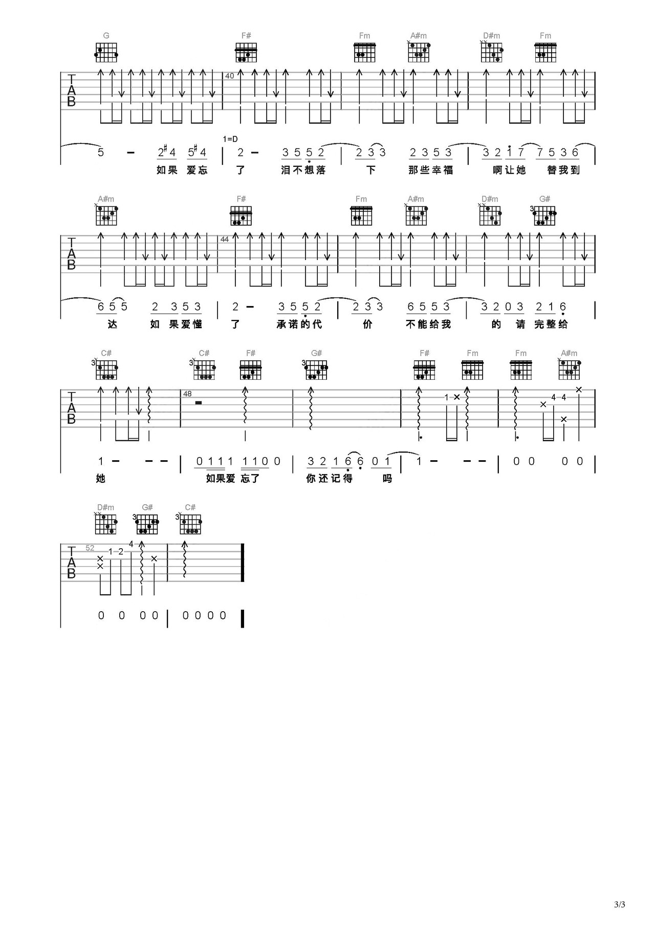 如果爱忘了吉他谱 - 虫虫吉他谱免费下载 - 虫虫吉他