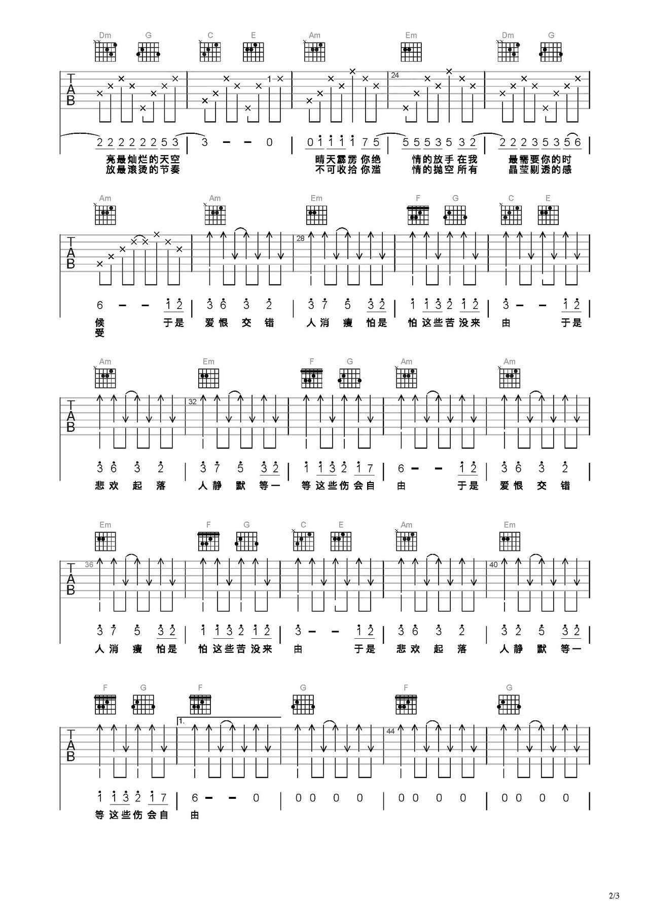 《口是心非》吉他谱-张雨生-C调原版编配-高清图片六线谱-吉他源