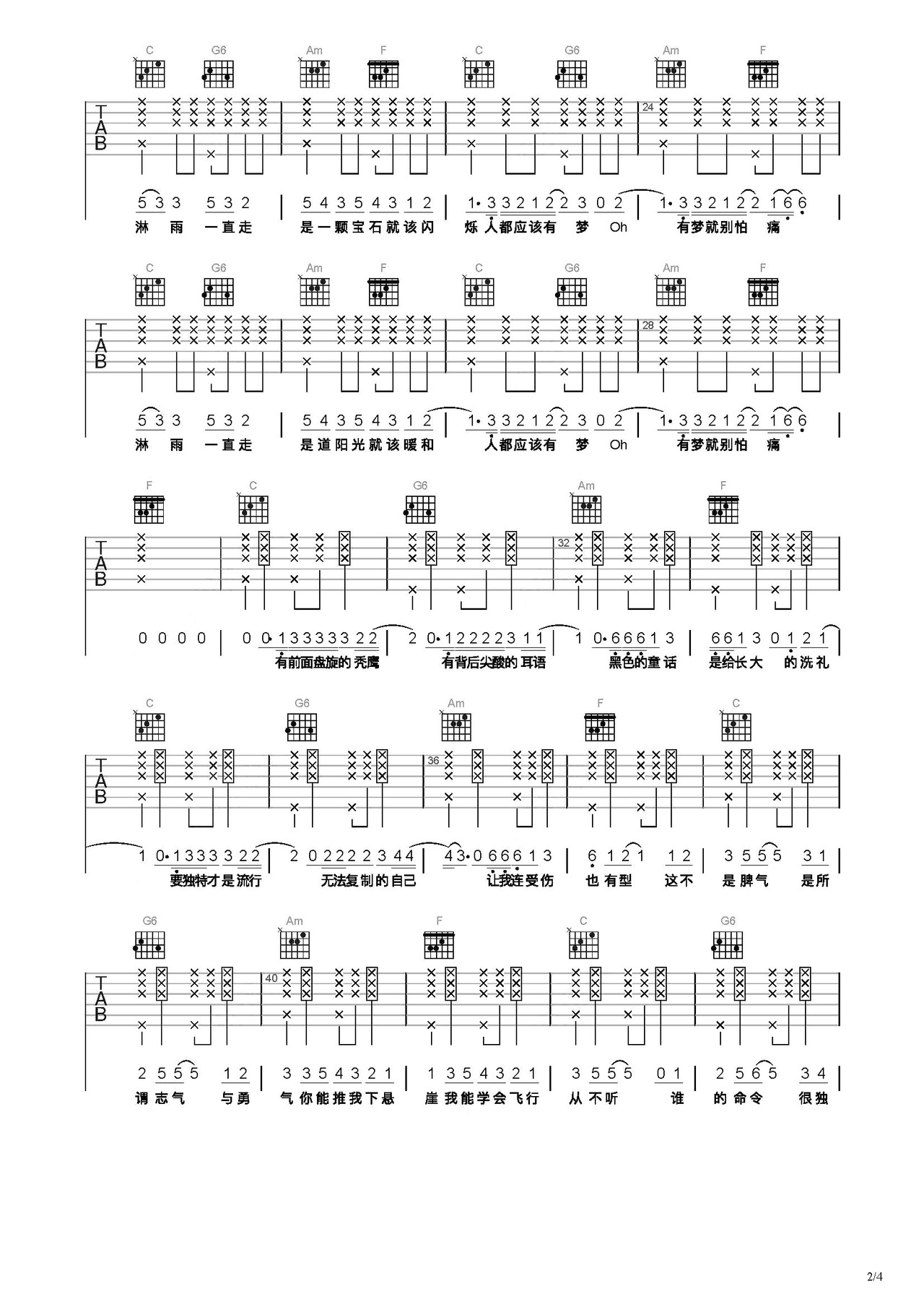 S.H.E - 热带雨林(弦木吉他简单弹吉他:第28期) [弦木吉他 弹唱 简单弹吉他 教学] 吉他谱
