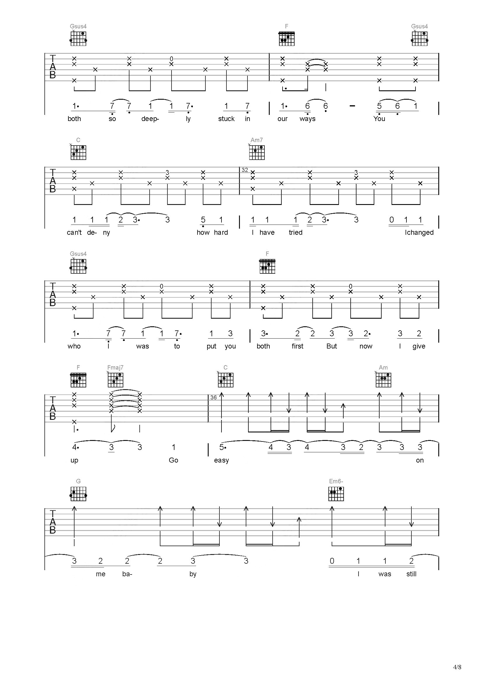 简单版《孔雀》C调吉他谱 - 彭坦和弦谱(弹唱谱) - 原调E调 - 国语版初级吉他谱 - 易谱库
