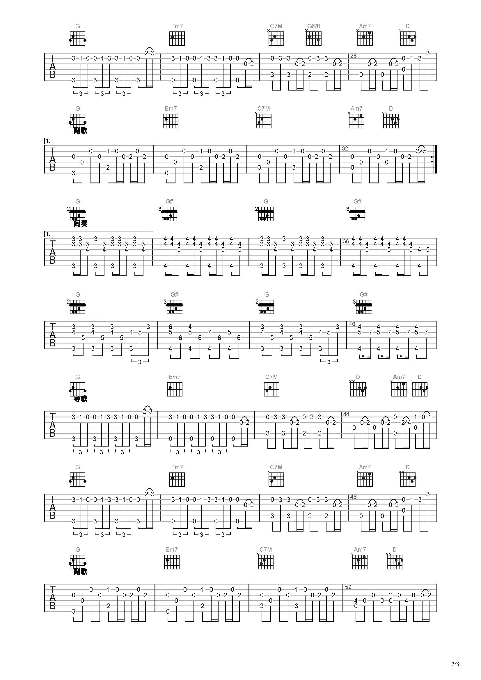 《龙卷风》吉他谱-周杰伦-C调简单版弹唱六线谱-高清图片谱-吉他源