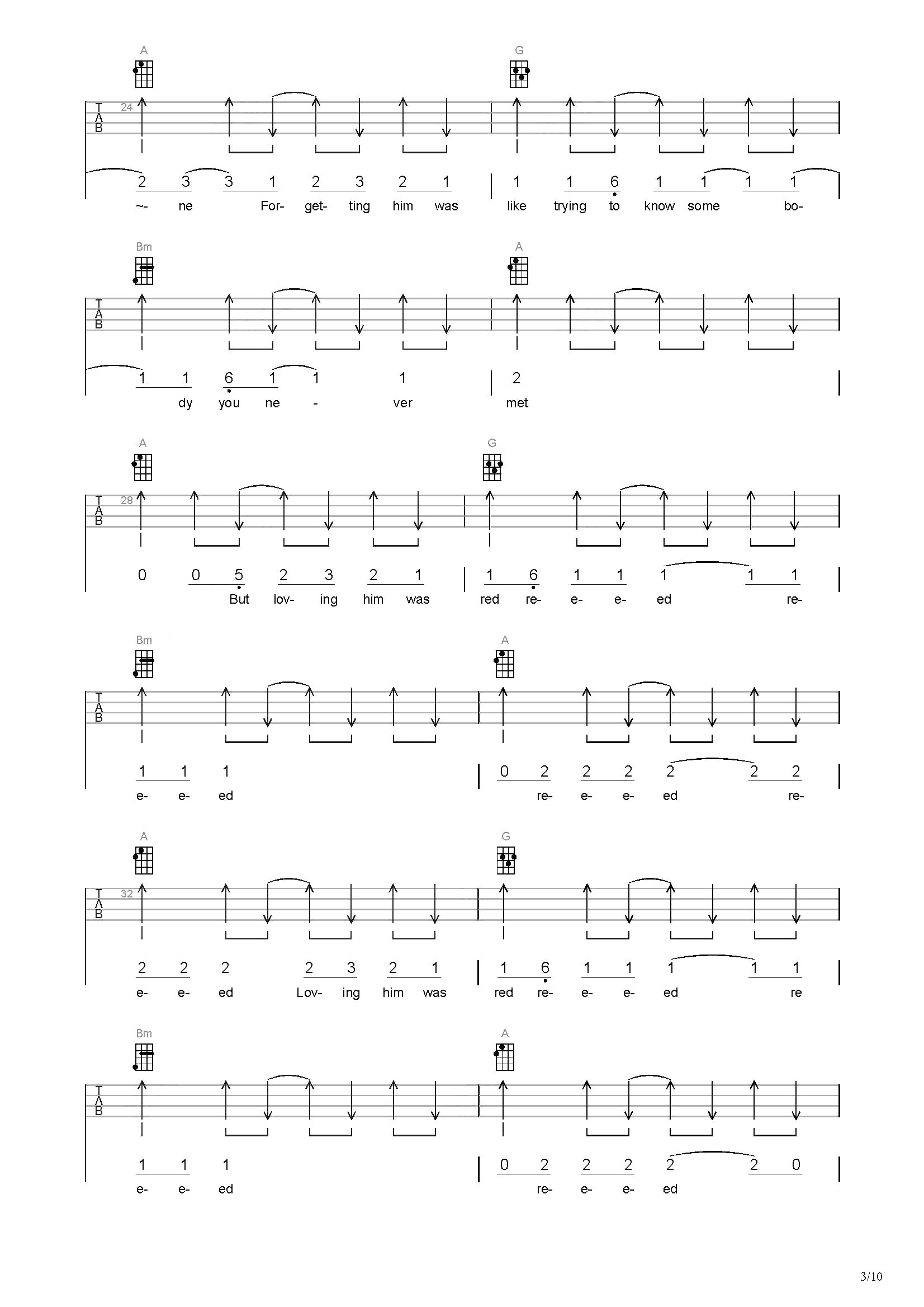 前奏特别简易版《Red》吉他谱 - Taylor SwiftC调编配和弦谱(弹唱谱) - 原调C调 - 国语版初级吉他谱 - 易谱库